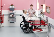 Оборудование для людей с ограниченными возможностями к вашим услугам