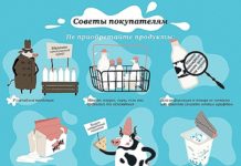 На что следует обратить внимание, покупая продукты питания