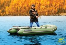 Надувная лодка: самое популярное водное транспортное средство для рыбаков и охотников