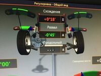 Как делается сход развал: этапы работы