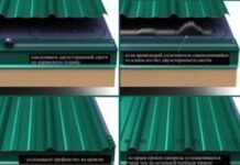Рекомендации по монтажу кровельного профнастила