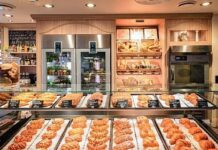 Как открыть кондитерскую или кулинарию с новым оборудованием