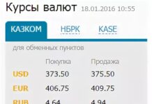 Актуальный курс Евро к тенге на сегодня