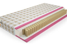 Виды матрасов: какие наполнители лучше для кровати?