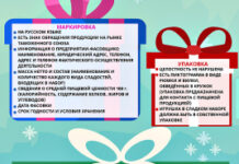 Рекомендации по выбору сувенира в подарок