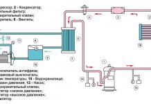 Чиллер для охлаждения воды : принцип работы