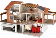 Способы отопления частного дома