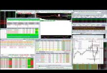 Обзор форекс брокера Dukascopy bank