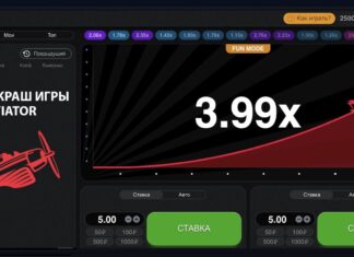 Особенности и характеристики игры Aviator