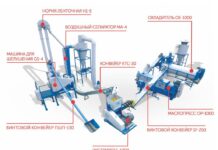 Технология производства соевого шрота