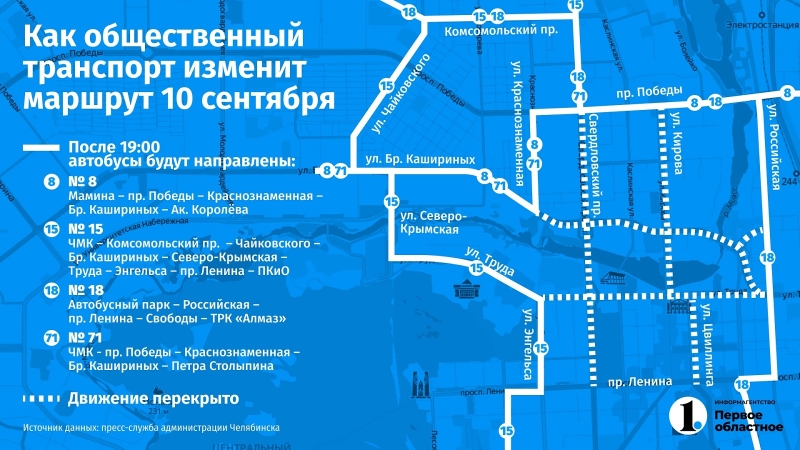 Все, что нужно знать про День города в Челябинске: афиша, перекрытие дорог, автобусы