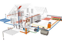 Особенности монтажа инженерных коммуникаций