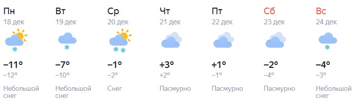 До +3 градусов потеплеет в Челябинске на предстоящей неделе