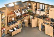 С чего начать выбор мебели для кухни?