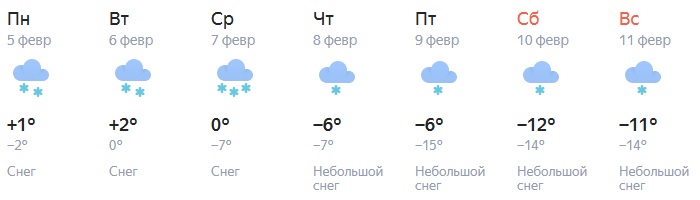 Плюсовая температура и снегопады ожидаются в Челябинской области в начале недели