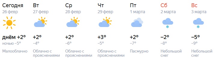 Теплая погода до +3 градусов установится в Челябинске до конца зимы