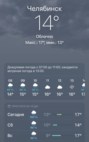 В Челябинской области 28 июня будет пасмурная и дождливая погода